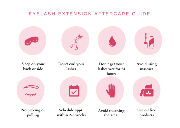 EyeLash-Extension aftercare Guide